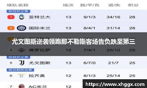 尤文图斯逆袭领跑那不勒斯客场告负跌至第三