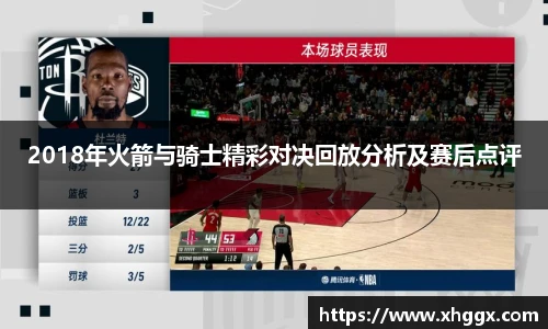 2018年火箭与骑士精彩对决回放分析及赛后点评