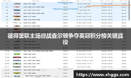 彼得堡联主场迎战查尔顿争夺英冠积分榜关键战役